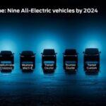 Ford Takes Bold Steps Toward An All-Electric Future In Europe